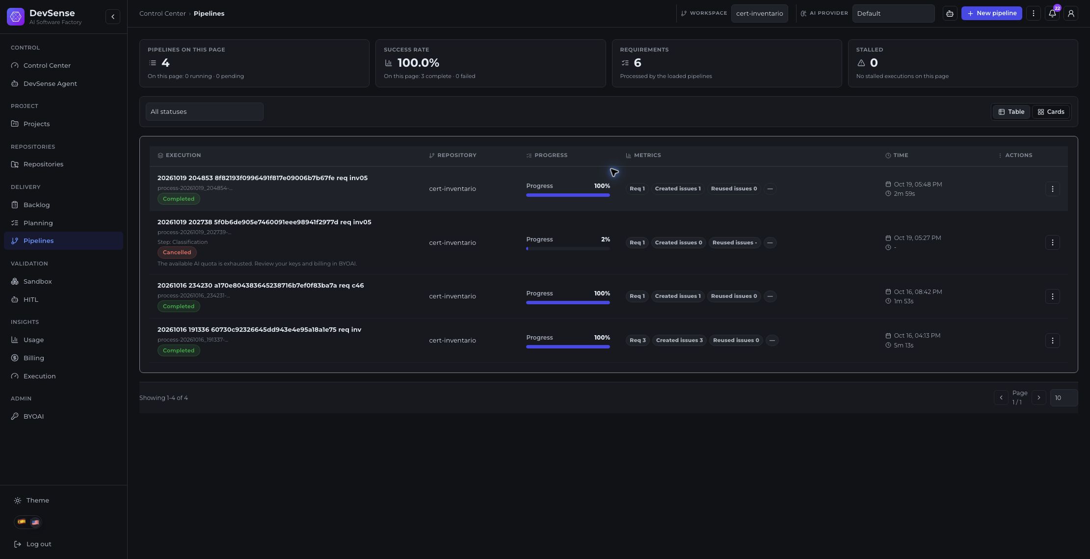 DevSense development view showing requirement progress and results