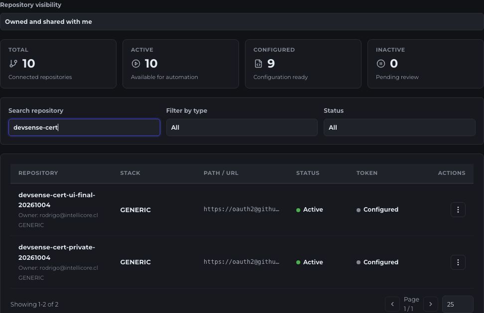Repositories connected to DevSense and their configuration